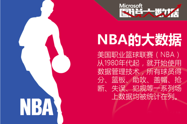 临场表现不 临场表现不