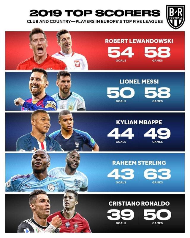 而是通过多 而是通过多