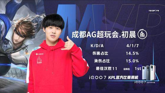 挑战的准备 挑战的准备