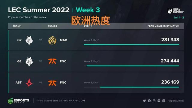 先看先锋团 先看先锋团