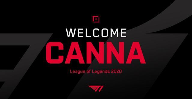 管理层面 管理层面