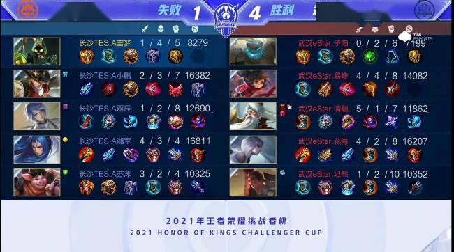 弱侧站位拉 弱侧站位拉